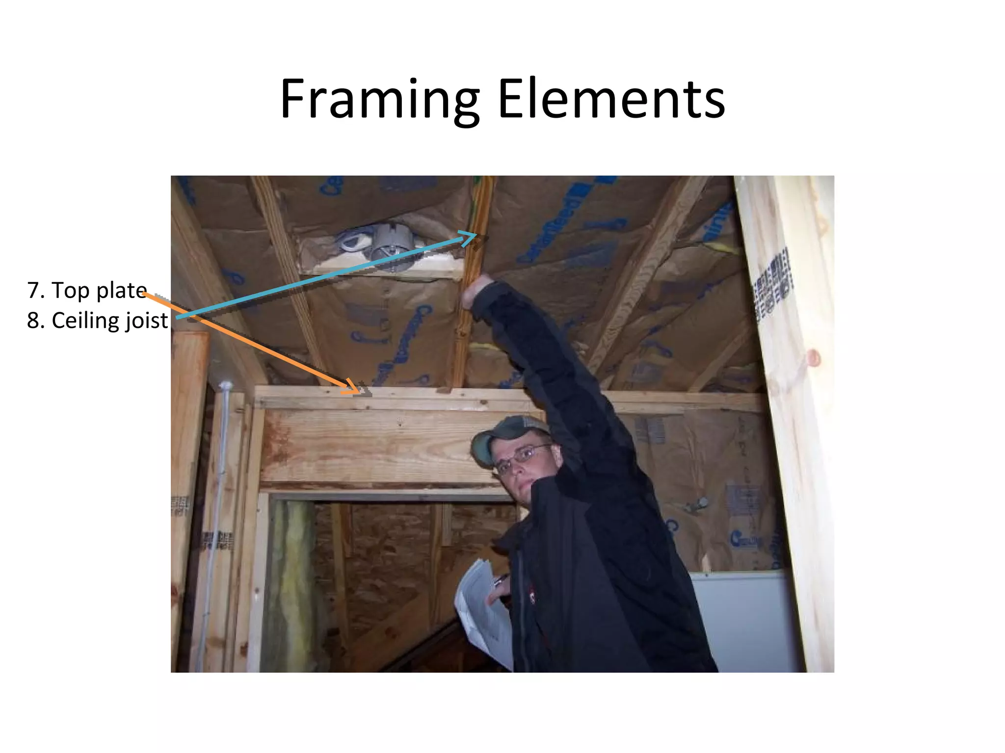 Framing Elements 7. Top plate 8. Ceiling joist 