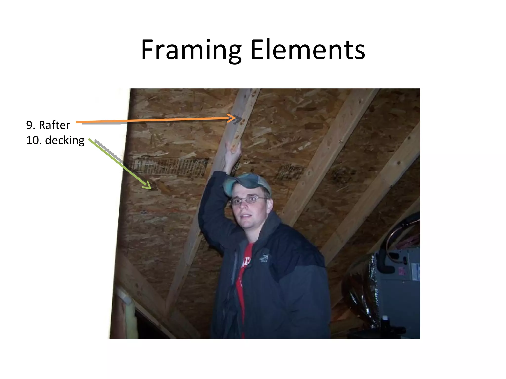Framing Elements 9. Rafter 10. decking 