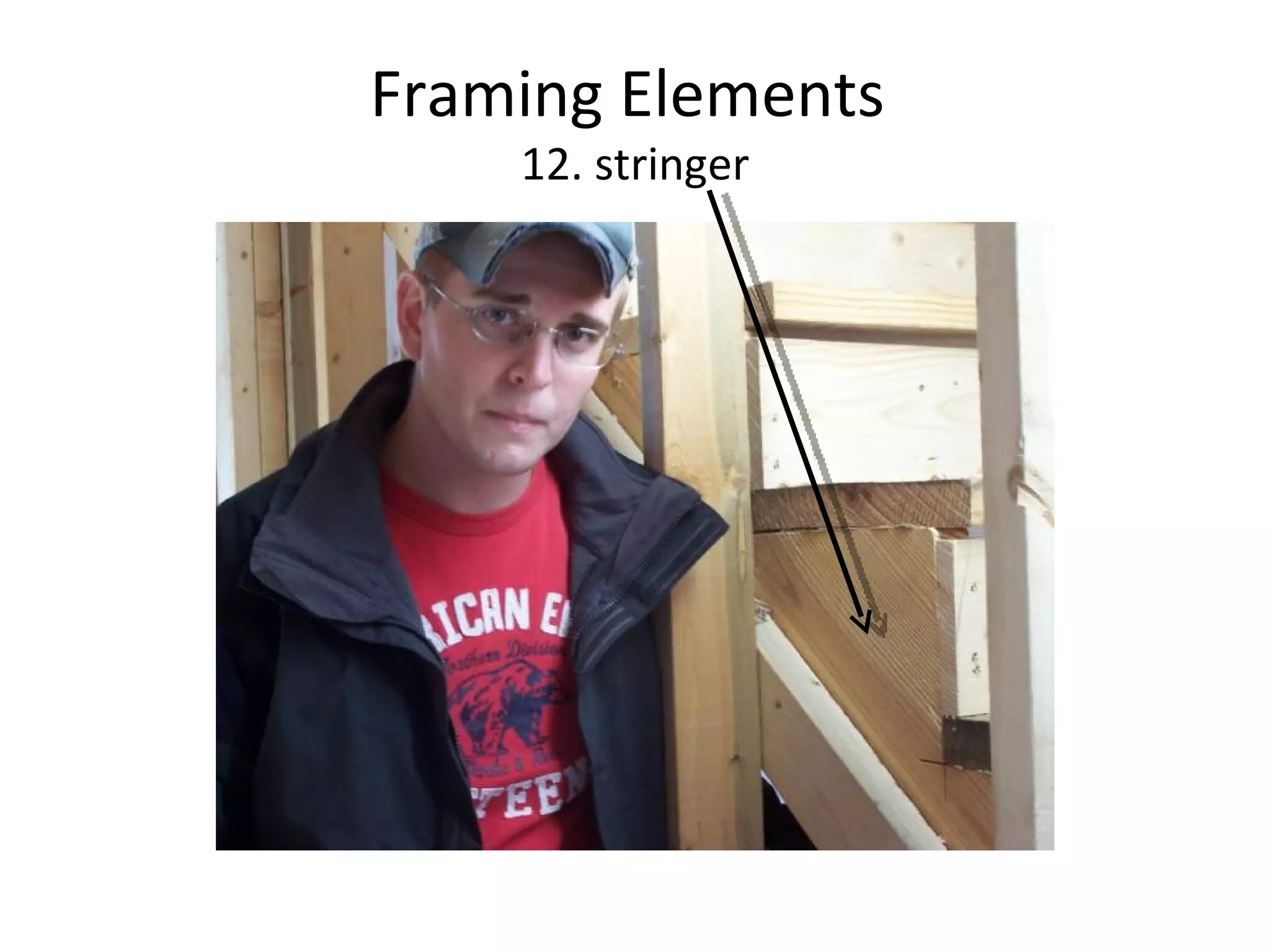 Framing Elements  12. stringer 