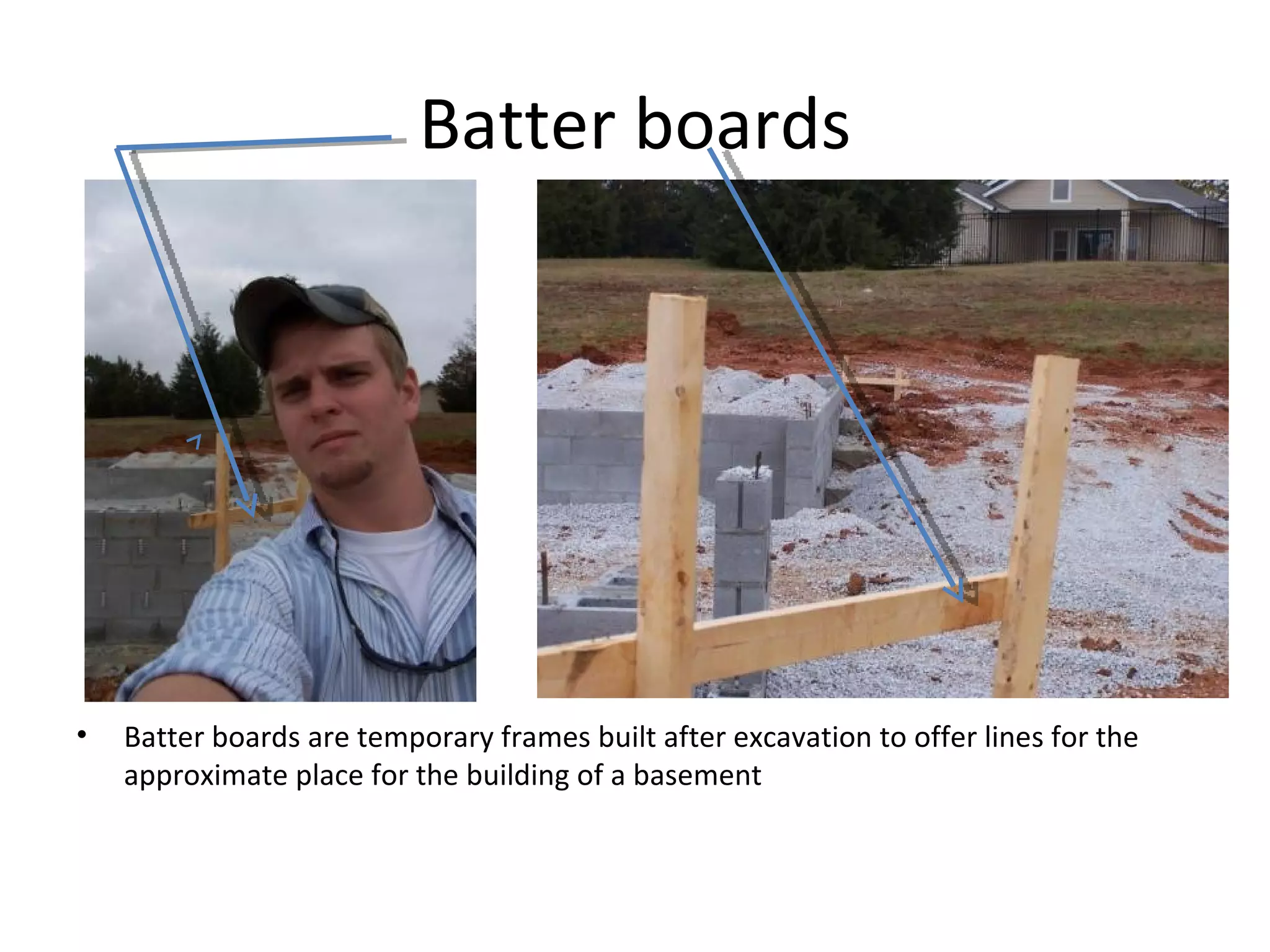 Batter boards Batter boards are temporary frames built after excavation to offer lines for the approximate place for the building of a basement 