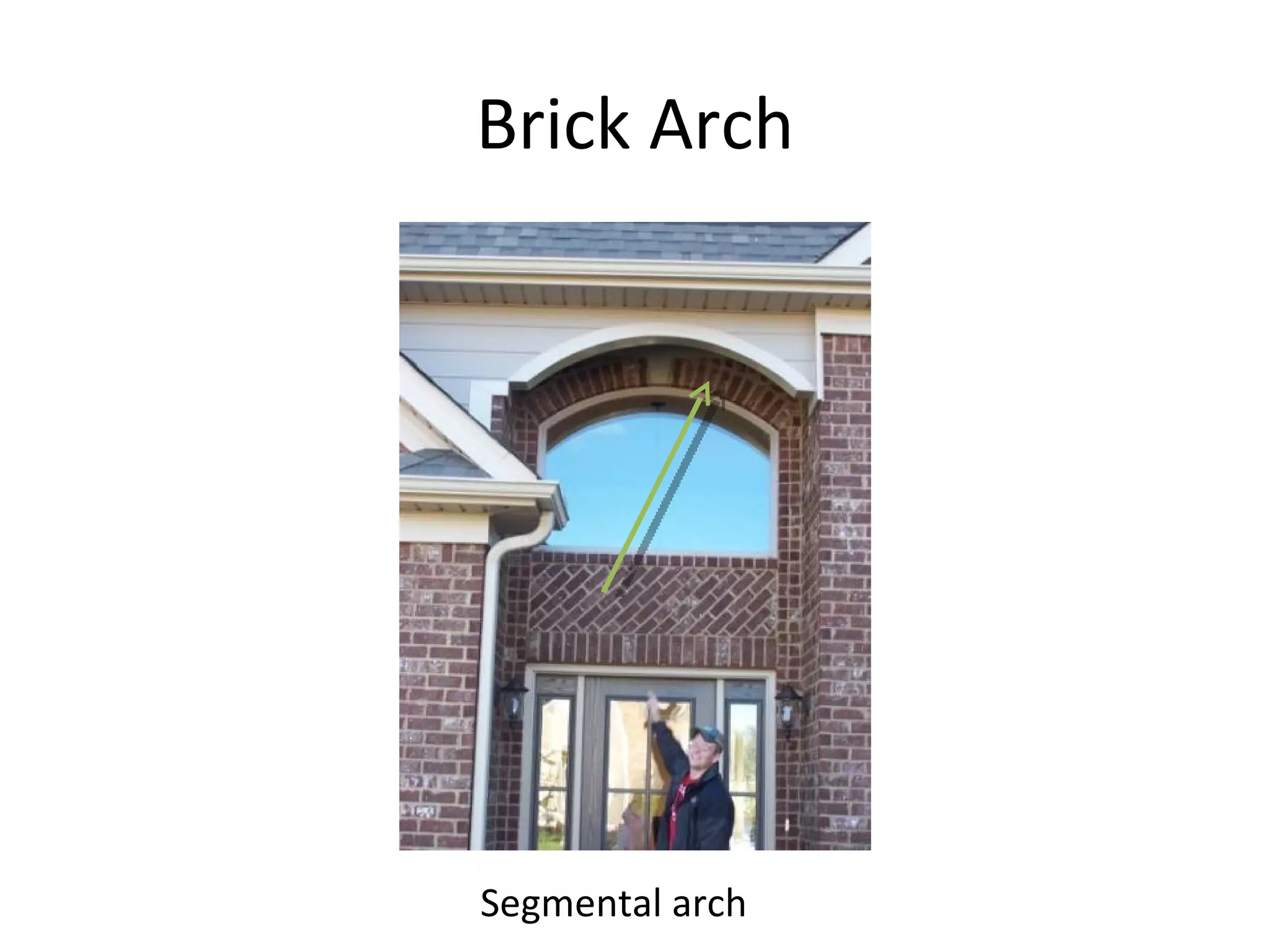 Brick Arch Segmental arch 