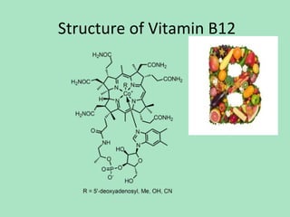 Structure of Vitamin B12

 