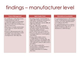 findings – manufacturer level 