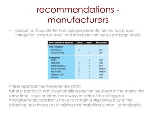 recommendations - manufacturers product anti-counterfeit technologies presently fall into two broad categories; covert or overt, and intra-formulary versus package based these approaches however are static after a particular anti-counterfeiting solution has been in the market for some time, counterfeiters learn ways to defeat the safeguard  manufacturers constantly have to remain a step ahead by either adopting new measures or mixing and matching current technologies 