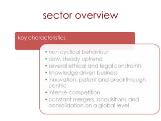 sector overview 