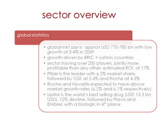 sector overview 