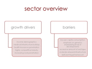 sector overview 