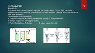 Bioanalytical Method Development and Validation of Azilsartan Medoxomil ...