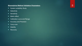 Bioanalytical Method Development and Validation of Azilsartan Medoxomil ...