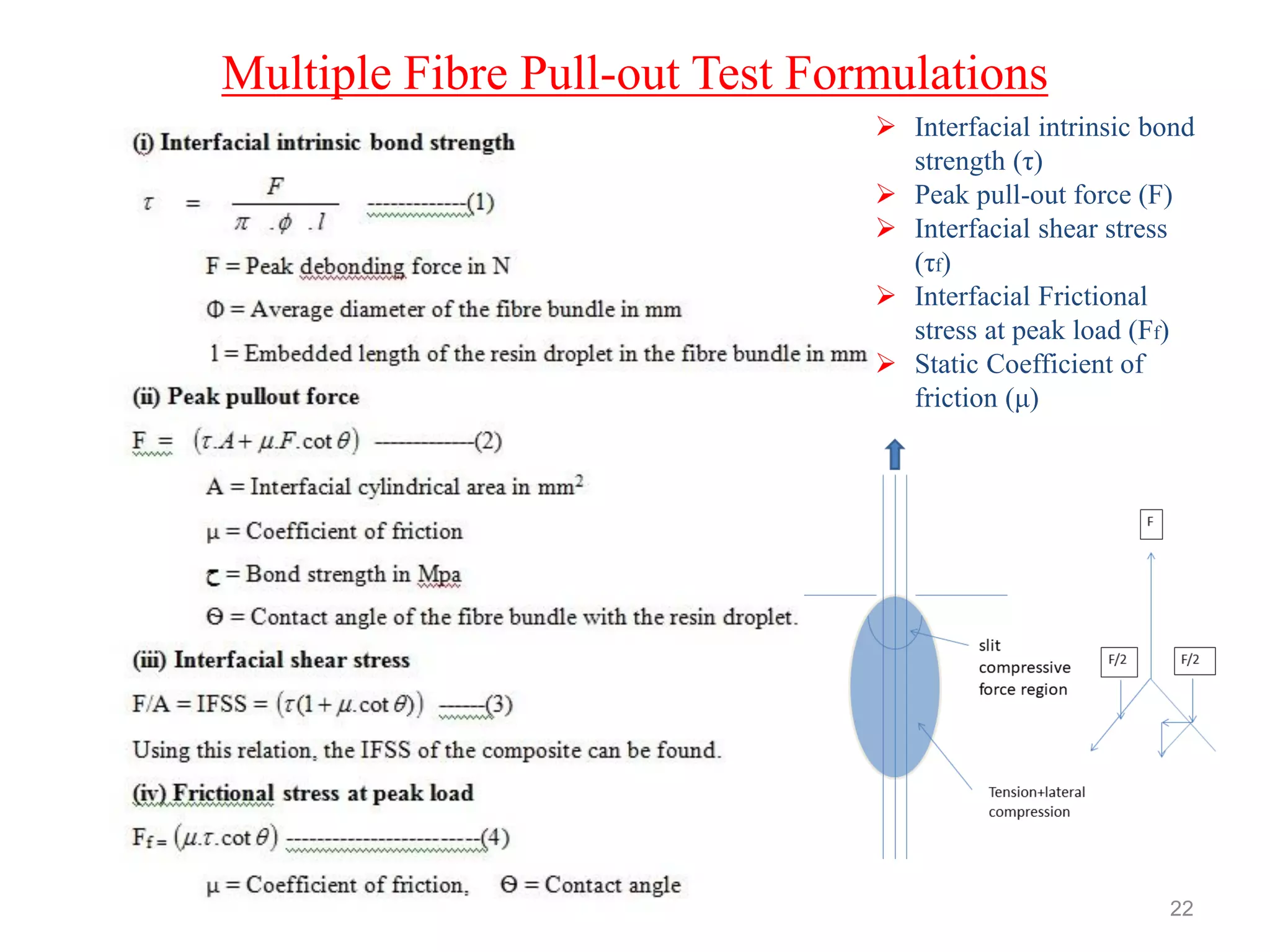 Multiple Fibre Pull-out Test Formulations
22
 Interfacial intrinsic bond
strength (τ)
 Peak pull-out force (F)
 Interfacial shear stress
(τf)
 Interfacial Frictional
stress at peak load (Ff)
 Static Coefficient of
friction (μ)
 
