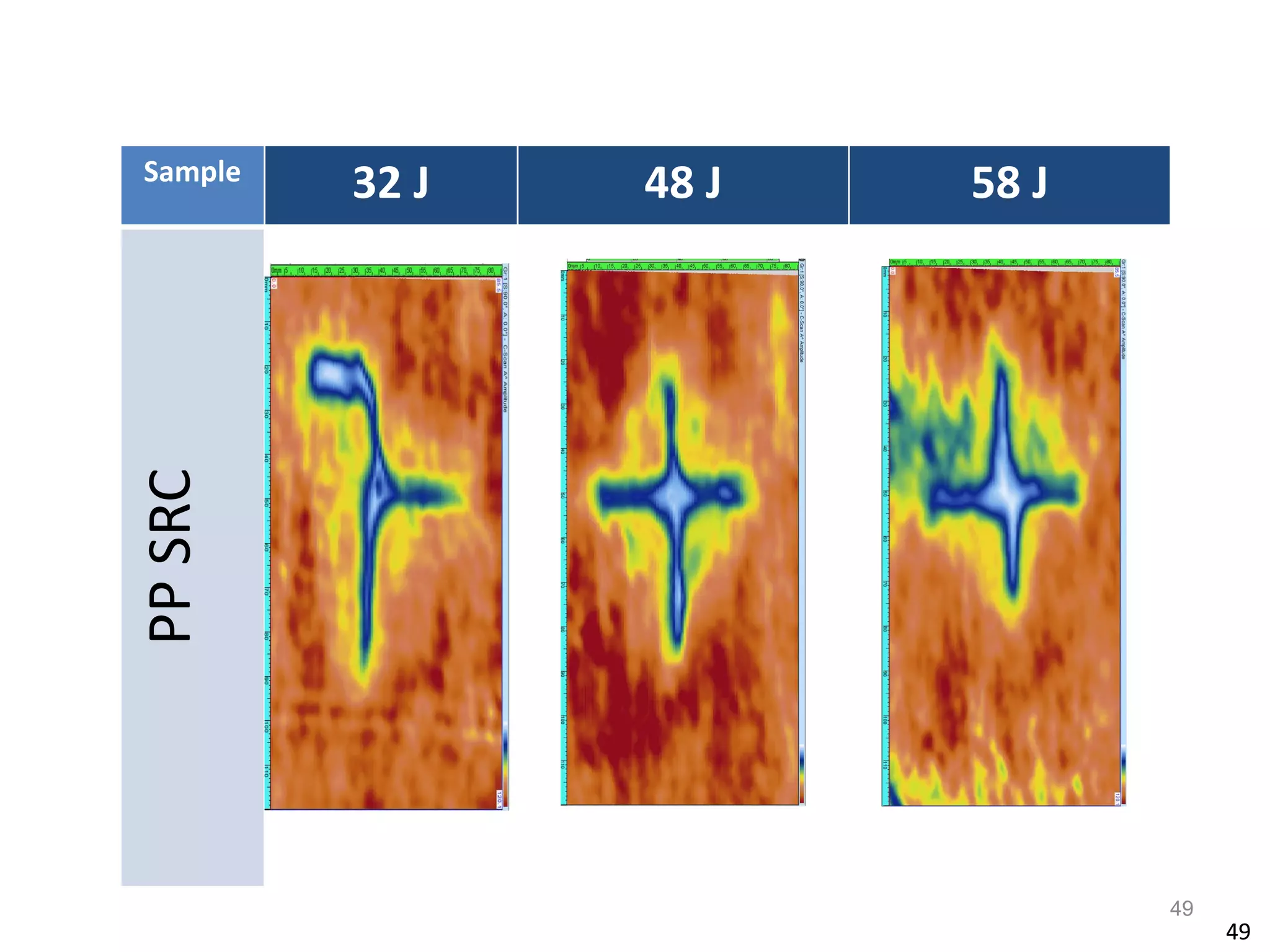49
4949
Sample
32 J 48 J 58 JPPSRC
 