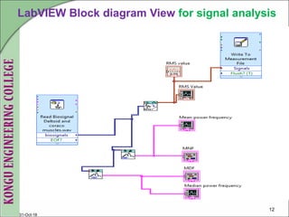 PPT template | PDF | Physical Therapy | Wellness