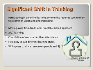 Participating in an online learning community requires commitment to a common vision and understanding: Moving away from traditional timetable based approach, 24/7 learning, Completion of work rather than attendance, Flexibility to suit different learning styles, Willingness to share resources (people and $). Significant Shift in Thinking Cluster or Group of Schools 