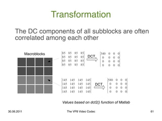 Transformation
    The DC components of all subblocks are often
    correlated among each other


                        ...