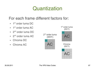 Quantization
    For each frame different factors for:
      ●   1st order luma DC
                                       ...
