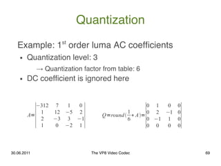Quantization
   Example: 1st order luma AC coefﬁcients
    ●   Quantization level: 3
             → Quantization factor fr...