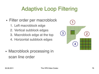 Adaptive Loop Filtering
 ●   Filter order per macroblock                        1
      1.     Left macroblock edge
      ...