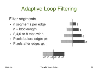 Adaptive Loop Filtering
    Filter segments
      ●   n segments per edge                     2
          n = blocklength ...