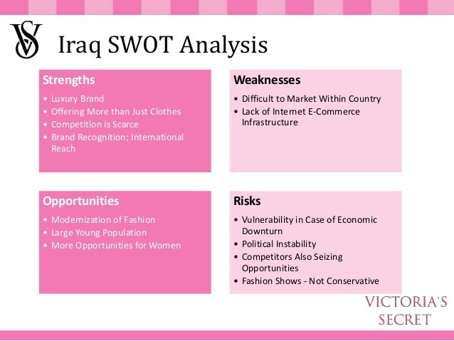 VS Marketing Plan Presentation