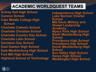 Ardrey Kell High School
Cannon School
Cato Middle College High
School
Charlotte Catholic School
Charlotte Christian School
Charlotte Country Day School
Charlotte Latin School
Davidson Day School
East Gaston High School
East Mecklenburg High School
Fort Mill High School
Highland School of Technology
Independence High School
Lake Norman Charter
School
MG Davis Military and
Global Leadership
Academy
Myers Park High School
North Mecklenburg High
School
Providence High School
Providence Day School
South Mecklenburg High
School
Sun Valley High School
Vance High School
Weddington High School
ACADEMIC WORLDQUEST TEAMS
 