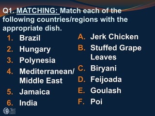 Q1. MATCHING: Match each of the
following countries/regions with the
appropriate dish.
1. Brazil
2. Hungary
3. Polynesia
4. Mediterranean/
Middle East
5. Jamaica
6. India
A. Jerk Chicken
B. Stuffed Grape
Leaves
C. Biryani
D. Feijoada
E. Goulash
F. Poi
 