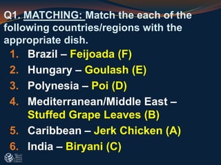 Q1. MATCHING: Match the each of the
following countries/regions with the
appropriate dish.
1. Brazil – Feijoada (F)
2. Hungary – Goulash (E)
3. Polynesia – Poi (D)
4. Mediterranean/Middle East –
Stuffed Grape Leaves (B)
5. Caribbean – Jerk Chicken (A)
6. India – Biryani (C)
 