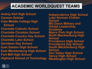 Ardrey Kell High School
Cannon School
Cato Middle College High
School
Charlotte Catholic School
Charlotte Christian School
Charlotte Country Day School
Charlotte Latin School
Davidson Day School
East Gaston High School
East Mecklenburg High School
Fort Mill High School
Highland School of Technology
Independence High School
Lake Norman Charter
School
MG Davis Military and
Global Leadership
Academy
Myers Park High School
North Mecklenburg High
School
Providence High School
Providence Day School
South Mecklenburg High
School
Sun Valley High School
Vance High School
Weddington High School
ACADEMIC WORLDQUEST TEAMS
 