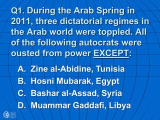Q1. During the Arab Spring in
2011, three dictatorial regimes in
the Arab world were toppled. All
of the following autocrats were
ousted from power EXCEPT:
A. Zine al-Abidine, Tunisia
B. Hosni Mubarak, Egypt
C. Bashar al-Assad, Syria
D. Muammar Gaddafi, Libya
 