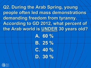 Q2. During the Arab Spring, young
people often led mass demonstrations
demanding freedom from tyranny.
According to GD 2012, what percent of
the Arab world is UNDER 30 years old?
A. 60 %
B. 25 %
C. 40 %
D. 30 %
 