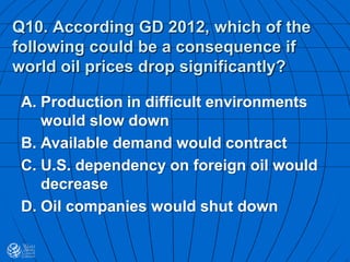 Q10. According GD 2012, which of the
following could be a consequence if
world oil prices drop significantly?
A. Production in difficult environments
would slow down
B. Available demand would contract
C. U.S. dependency on foreign oil would
decrease
D. Oil companies would shut down
 