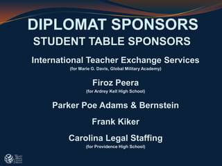 DIPLOMAT SPONSORS
STUDENT TABLE SPONSORS
International Teacher Exchange Services
(for Marie G. Davis, Global Military Academy)
Firoz Peera
(for Ardrey Kell High School)
Parker Poe Adams & Bernstein
Frank Kiker
Carolina Legal Staffing
(for Providence High School)
 