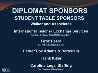 DIPLOMAT SPONSORS
STUDENT TABLE SPONSORS
Walker and Associates
International Teacher Exchange Services
(for Marie G. Davis, Global Military Academy)
Firoz Peera
(for Ardrey Kell High School)
Parker Poe Adams & Bernstein
Frank Kiker
Carolina Legal Staffing
(for Providence High School)
 