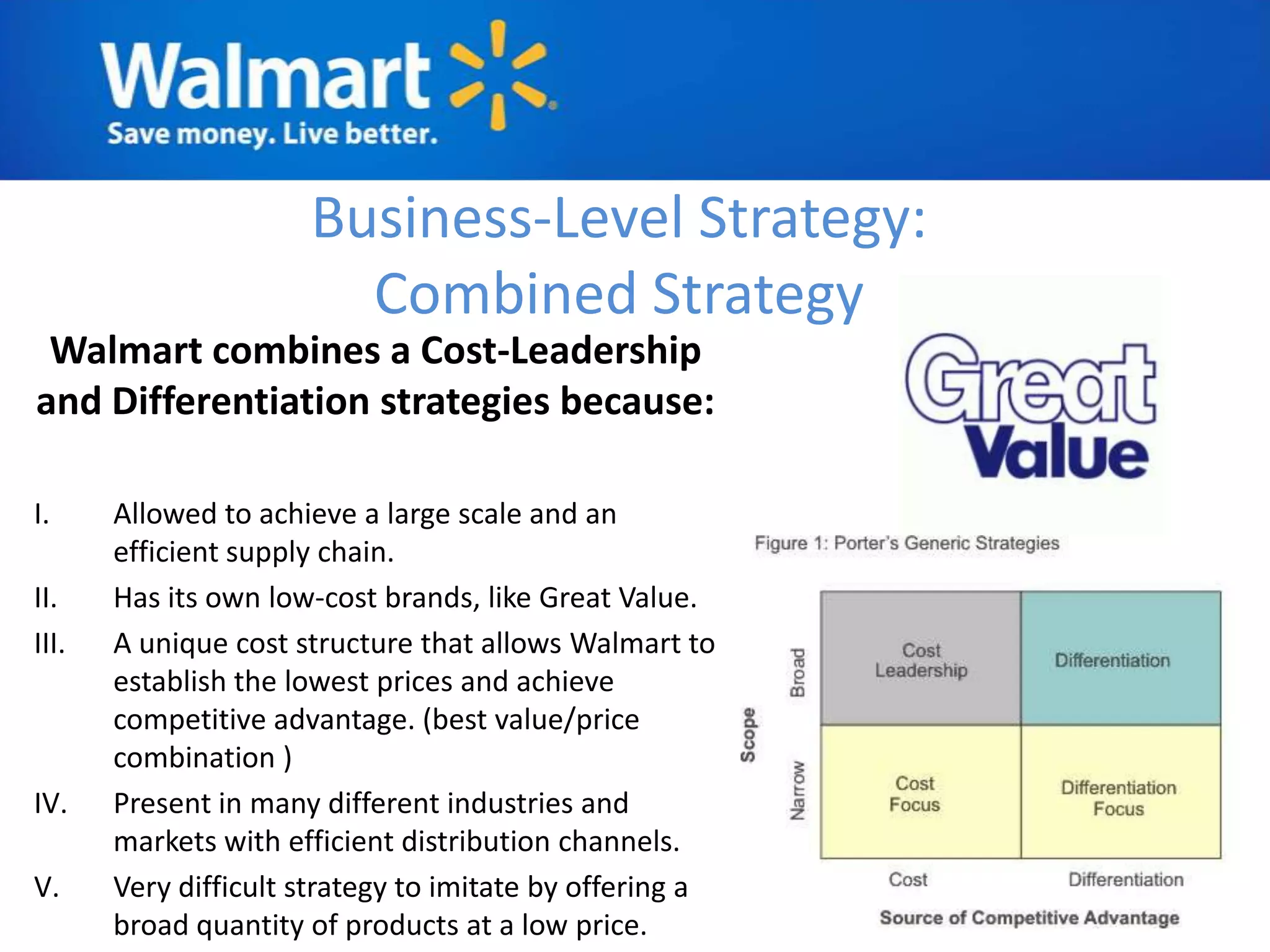Business-Level Strategy:
                        Combined Strategy
 Walmart combines a Cost-Leadership
and Differentiation strategies because:

I.     Allowed to achieve a large scale and an
       efficient supply chain.
II.    Has its own low-cost brands, like Great Value.
III.   A unique cost structure that allows Walmart to
       establish the lowest prices and achieve
       competitive advantage. (best value/price
       combination )
IV.    Present in many different industries and
       markets with efficient distribution channels.
V.     Very difficult strategy to imitate by offering a
       broad quantity of products at a low price.
 