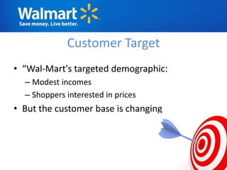 Customer Target
• “Wal-Mart's targeted demographic:
  – Modest incomes
  – Shoppers interested in prices
• But the customer base is changing
 