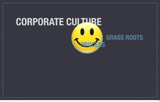 CORPORATE CULTURE
                      GRASS ROOTS
            PROCESS




                                    6
 