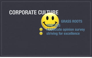 CORPORATE CULTURE
                     GRASS ROOTS
            PROCESS
            ASSOciate opinion survey
            striving for excellence




                                       6
 