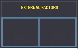 EXTERNAL FACTORS




                   8
 