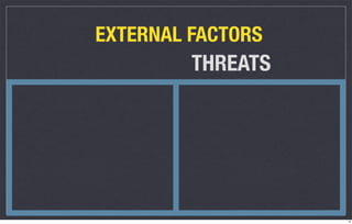 EXTERNAL FACTORS
         THREATS




                   8
 