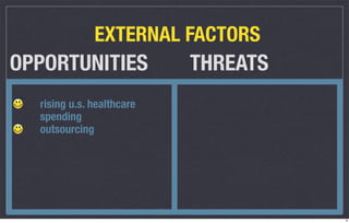 EXTERNAL FACTORS
OPPORTUNITIES              THREATS
  rising u.s. healthcare
  spending
  outsourcing




                                     8
 