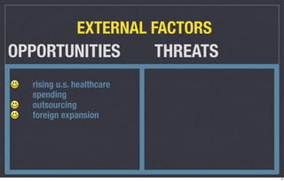 EXTERNAL FACTORS
OPPORTUNITIES              THREATS
  rising u.s. healthcare
  spending
  outsourcing
  foreign expansion




                                     8
 
