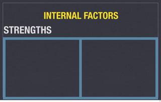 INTERNAL FACTORS
STRENGTHS




                          9
 