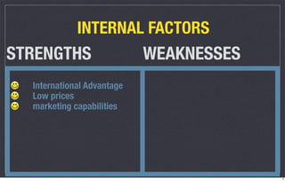 INTERNAL FACTORS
STRENGTHS                   WEAKNESSES
  International Advantage
  Low prices
  marketing capabilities




                                         9
 