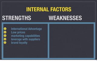 INTERNAL FACTORS
STRENGTHS                   WEAKNESSES
  International Advantage
  Low prices
  marketing capabilities
  leverage with suppliers
  brand loyalty




                                         9
 