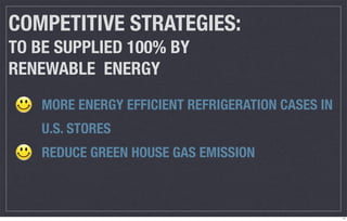 COMPETITIVE STRATEGIES:
TO BE SUPPLIED 100% BY
RENEWABLE ENERGY
    MORE ENERGY EFFICIENT REFRIGERATION CASES IN
    U.S. STORES
    REDUCE GREEN HOUSE GAS EMISSION



                                                   11
 