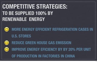 COMPETITIVE STRATEGIES:
TO BE SUPPLIED 100% BY
RENEWABLE ENERGY
    MORE ENERGY EFFICIENT REFRIGERATION CASES IN
    U.S. STORES
    REDUCE GREEN HOUSE GAS EMISSION
    IMPROVE ENERGY EFICIENCY BY BY 20% PER UNIT
    OF PRODUCTION IN FACTORIES IN CHINA
                                                   11
 