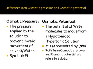 Osmotic Pressure:
 The pressure
applied by the
solution to
prevent inward
movement of
solvent/Water.
 Symbol: Pi
Osmotic Potential:
 The potential ofWater
molecules to move from
a Hypotonic to
Hypertonic Solution.
 It is represented by (Ψs).
 BothTerm Osmotic pressure
and Osmotic potential are
refers to Solution
 
