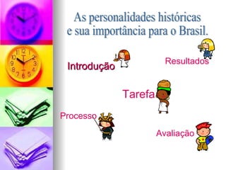Introdução   As personalidades históricas e sua importância para o Brasil. Resultados  Tarefa Processo Avaliação  