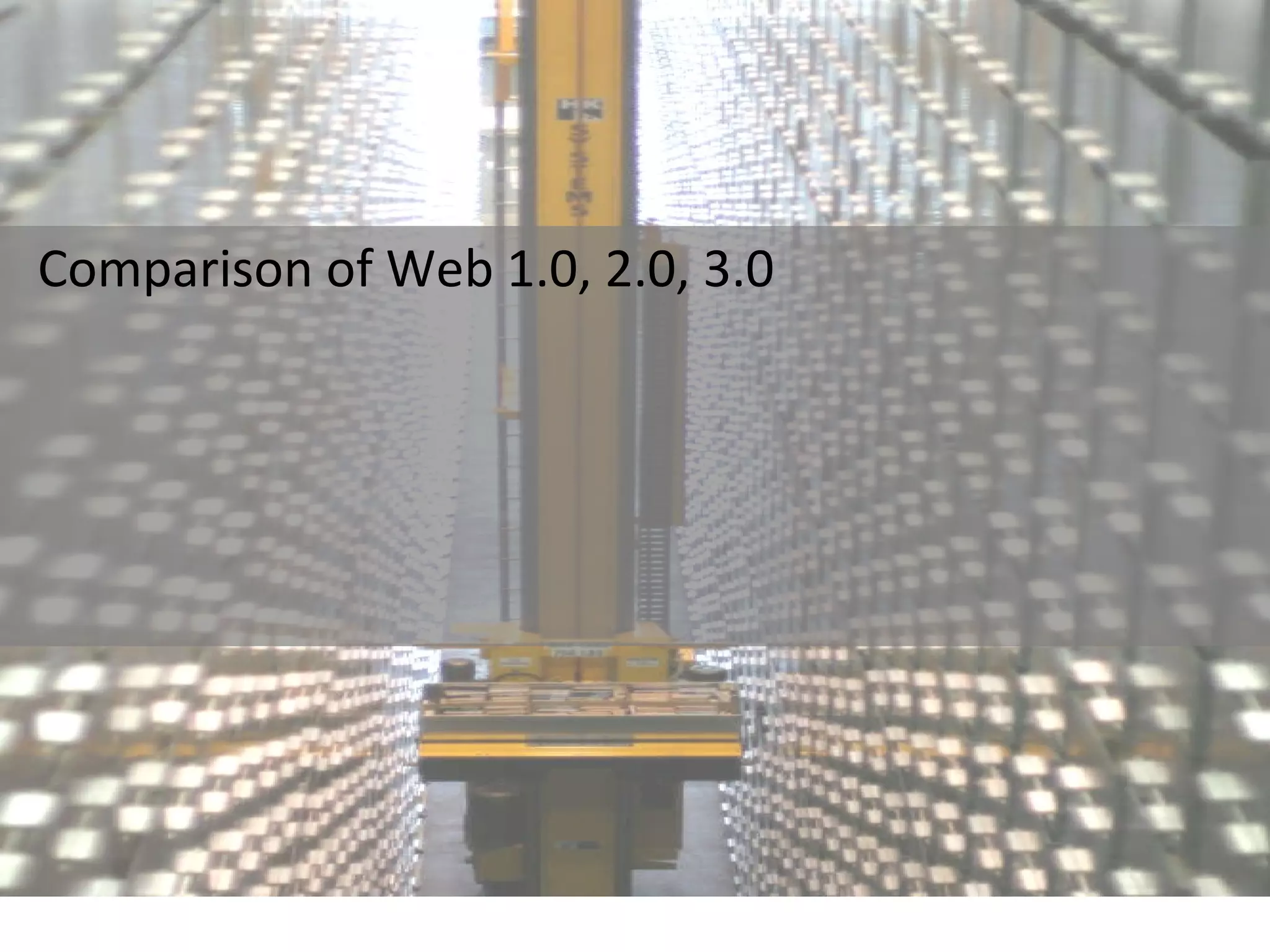Comparison of Web 1.0, 2.0, 3.0 