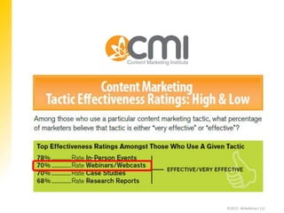 ©2012, WebAttract LLC
 