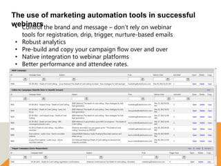 The use of marketing automation tools in successful
webinars the brand and message – don’t rely on webinar
 • Control
     tools for registration, drip, trigger, nurture-based emails
 •   Robust analytics
 •   Pre-build and copy your campaign flow over and over
 •   Native integration to webinar platforms
 •   Better performance and attendee rates.
 